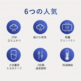 スリークホワイト＆ブルー手持ち式ガーメントスチーマー - 130ml容量、25秒でシワなし、消臭、スタンドアップデザイン、USプラグ、家庭用アイロニングに最適、コンパクトな衣類スチーマー